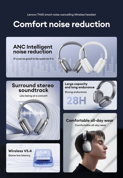 New Lenovo TH60 Game Over-ear Headset Wireless Bluetooth 5.4 Noise Cancelling Headphones Low Latency Earbuds Sport With Mic Pods