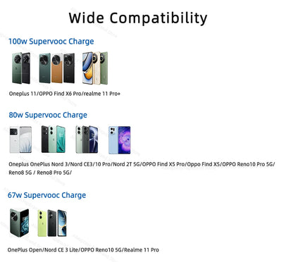 Original OnePlus Charger Supervooc 100W Type-A Power Adapter EU US Super Fast Type C Cable 12 11 10 for Realme Oppo Phone