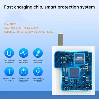 Xiaomi 33W USB Charger Fast Charging Charger Kit Mobile Phone Adapter for Mi Redmi Note 13 12 11 Poco Phone Quick Charge Plug