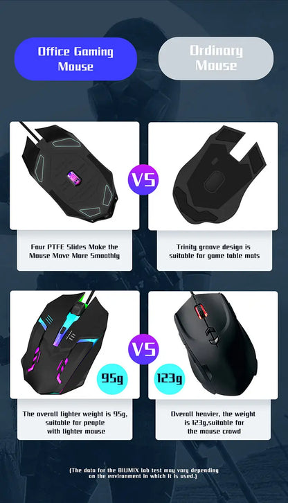 1 PC ITLY M01 Sports LED Luminous Backlit USB Wired Gaming Mouse for Desktop PC Laptop Office Computer Gaming Mouse