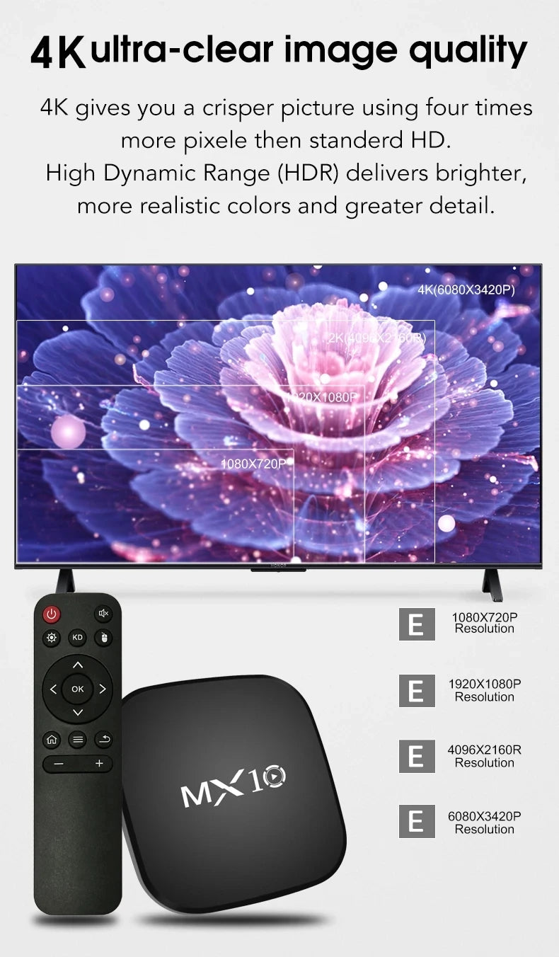 New Android Tv Box 1GB 8GB Mini Mx10 Smart Tvbox 2 4g Wifi RK3228 Quad Core Set Top Box 4K Smart TV BOX Dual Band WIFI