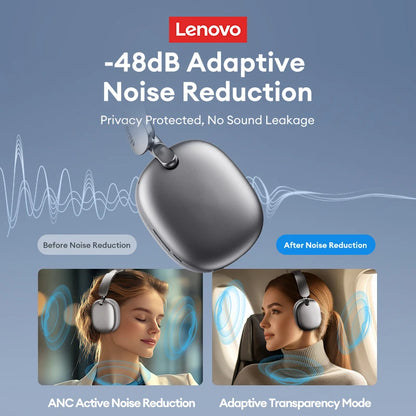 New Lenovo TH60 Game Over-ear Headset Wireless Bluetooth 5.4 Noise Cancelling Headphones Low Latency Earbuds Sport With Mic Pods