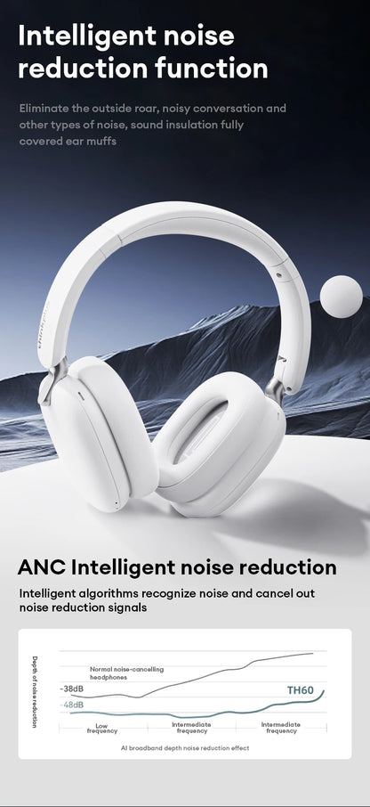 New Lenovo TH60 Game Over-ear Headset Wireless Bluetooth 5.4 Noise Cancelling Headphones Low Latency Earbuds Sport With Mic Pods