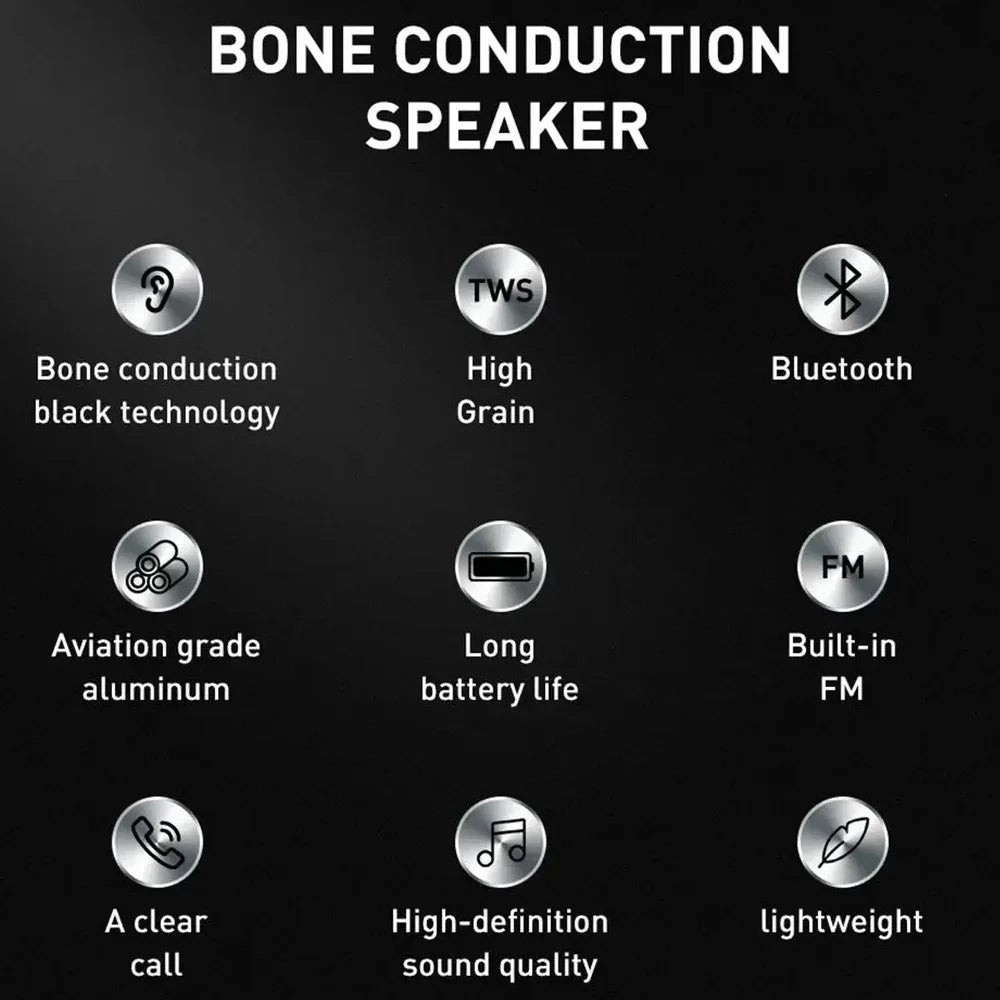 2025 Hot Bone Conduction Speaker Bluetooth-Compatible TWS Wireless Stereo Sound Hummingbird Speaker With FM Radio Dropshipping